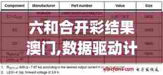 六和合开彩结果澳门,数据驱动计划设计_复刻版5.509