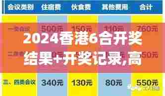 2024香港6合开奖结果+开奖记录,高速解析响应方案_VR版4.572