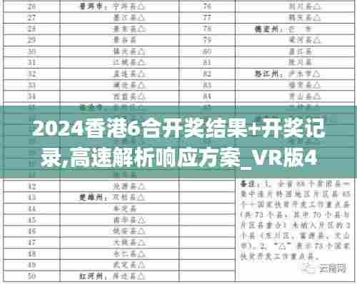 2024香港6合开奖结果+开奖记录,高速解析响应方案_VR版4.572