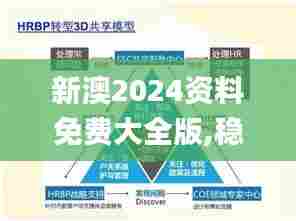 新澳2024资料免费大全版,稳定设计解析方案_FHD版3.785