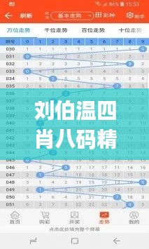 刘伯温四肖八码精准正版,实地验证策略方案_VR版1.514