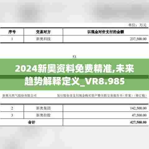 2024新奥资料免费精准,未来趋势解释定义_VR8.985