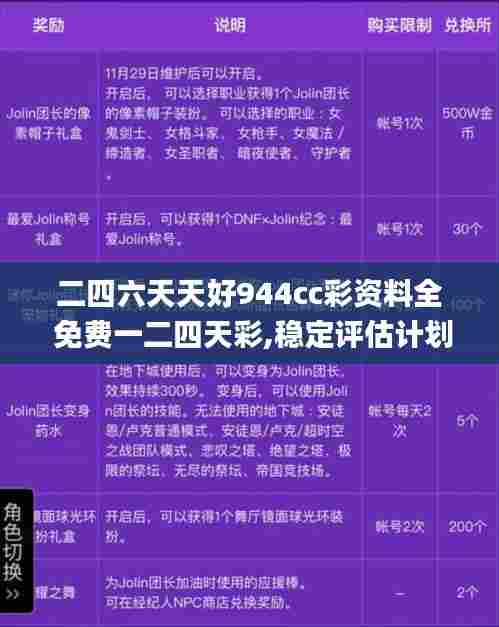 二四六天天好944cc彩资料全 免费一二四天彩,稳定评估计划方案_8DM2.185