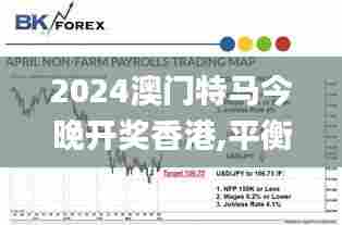 2024澳门特马今晚开奖香港,平衡策略指导_L版5.588