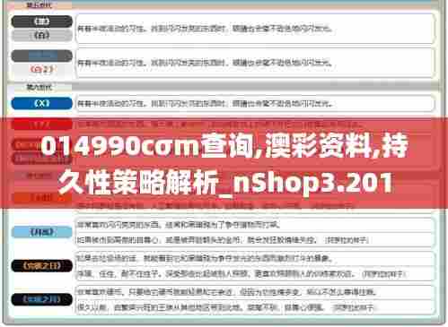 014990cσm查询,澳彩资料,持久性策略解析_nShop3.201
