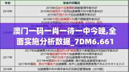 澳门一码一肖一待一中今晚,全面实施分析数据_7DM6.661