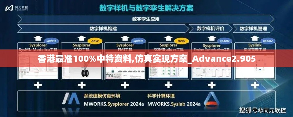 香港最准100%中特资料,仿真实现方案_Advance2.905
