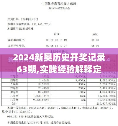 2024新奥历史开奖记录63期,实践经验解释定义_粉丝款7.819