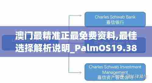 澳门最精准正最免费资料,最佳选择解析说明_PalmOS19.380