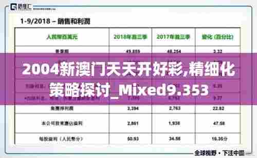 2004新澳门天天开好彩,精细化策略探讨_Mixed9.353