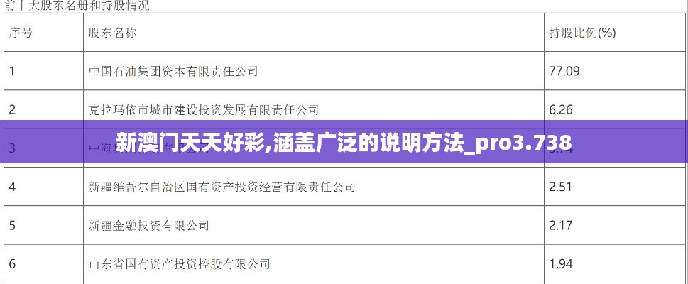 新澳门天天好彩,涵盖广泛的说明方法_pro3.738