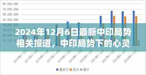 中印局势下的心灵之旅，自然美景引领和平新篇章（2024年12月6日报道）