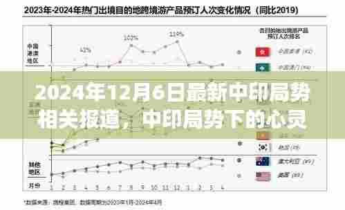中印局势下的心灵之旅,自然美景引领和平新篇章(2024年12月6日报道)