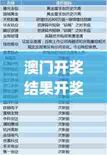 澳门开奖结果开奖记录表62期,实地数据解释定义_挑战版6.782