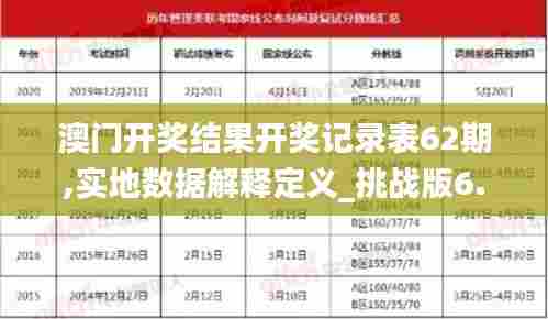 澳门开奖结果开奖记录表62期,实地数据解释定义_挑战版6.782