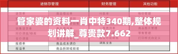管家婆的资料一肖中特340期,整体规划讲解_尊贵款7.662