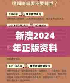 新澳2024年正版资料,专业问题执行_复古款6.289
