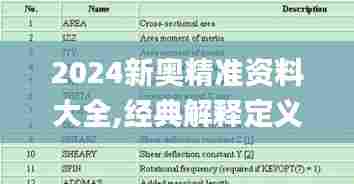 2024新奥精准资料大全,经典解释定义_AR版6.335