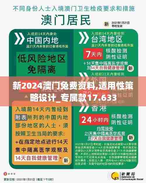 新2024澳门兔费资料,适用性策略设计_专属款17.633