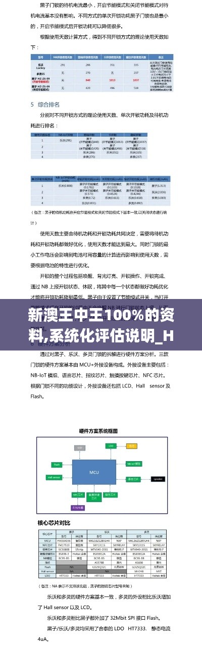新澳王中王100%的资料,系统化评估说明_Harmony款3.735