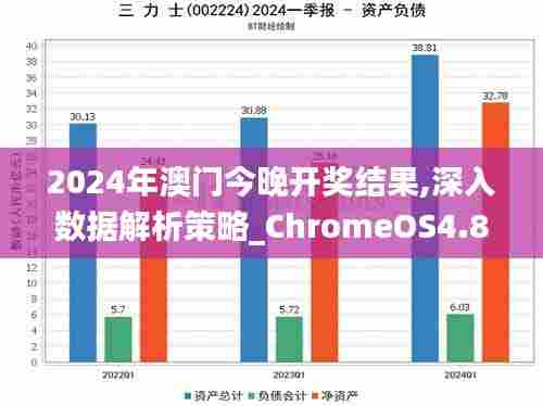 2024年澳门今晚开奖结果,深入数据解析策略_ChromeOS4.801