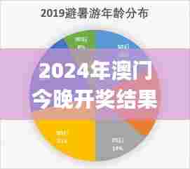2024年澳门今晚开奖结果,深入数据解析策略_ChromeOS4.801