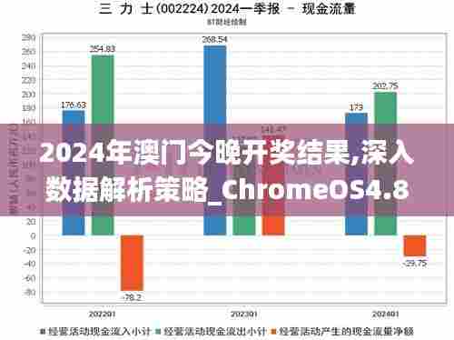 2024年澳门今晚开奖结果,深入数据解析策略_ChromeOS4.801