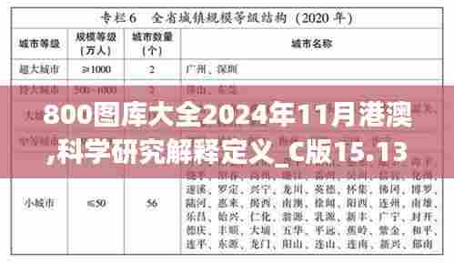 800图库大全2024年11月港澳,科学研究解释定义_C版15.135