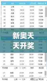 新奥天天开奖资料大全最新五大众网,实地计划验证策略_Executive7.798