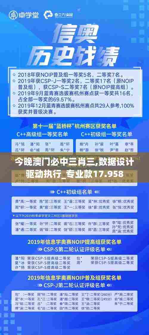 今晚澳门必中三肖三,数据设计驱动执行_专业款17.958
