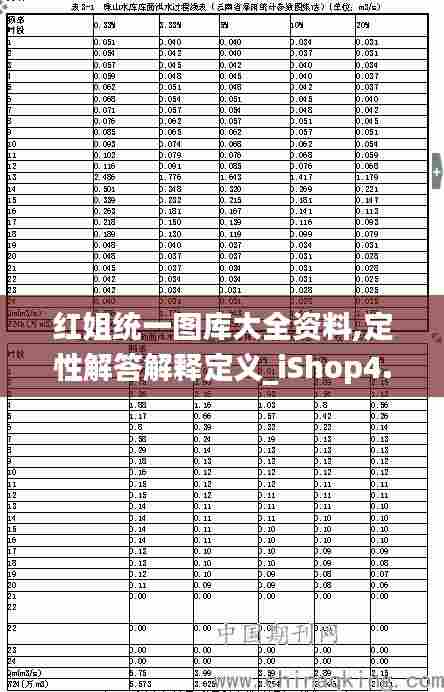 红姐统一图库大全资料,定性解答解释定义_iShop4.679