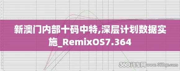 新澳门内部十码中特,深层计划数据实施_RemixOS7.364