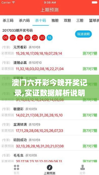 澳门六开彩今晚开奖记录,实证数据解析说明_zShop7.874