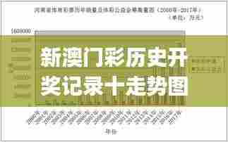 新澳门彩历史开奖记录十走势图,实地评估解析说明_限量版6.852