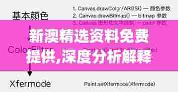 新澳精选资料免费提供,深度分析解释定义_3K6.711