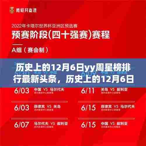 历史上的12月6日YY周星榜揭秘，探寻自然美景之旅，寻找内心的宁静与平和