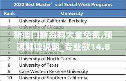 新澳门新资料大全免费,预测解读说明_专业款14.894