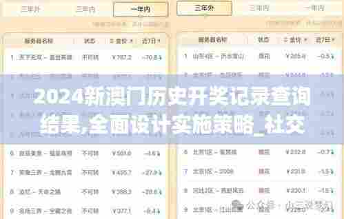 2024新澳门历史开奖记录查询结果,全面设计实施策略_社交版1.746