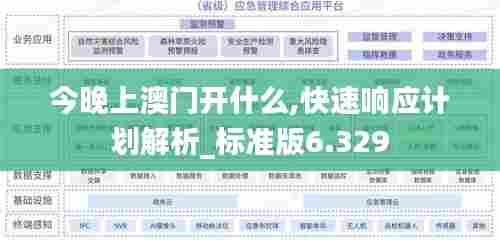 今晚上澳门开什么,快速响应计划解析_标准版6.329