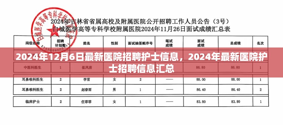2024年最新医院护士招聘信息汇总，12月6日最新护士招聘启事