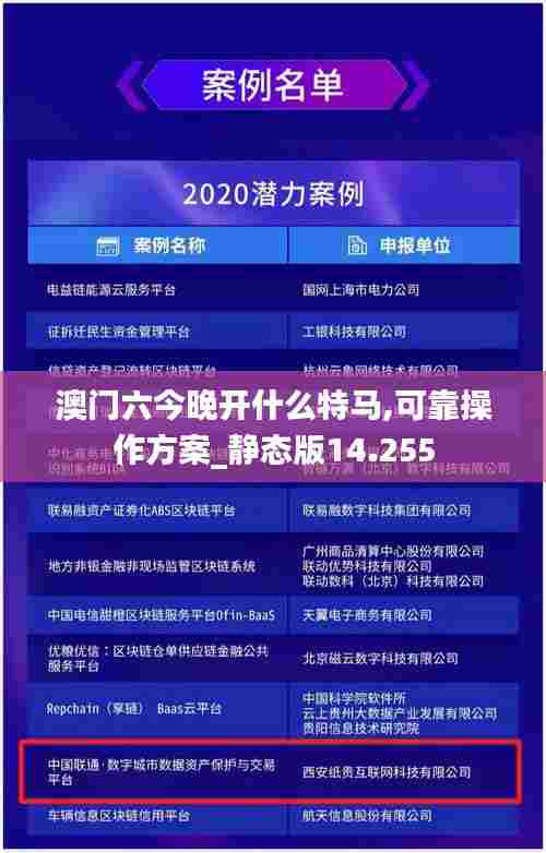 澳门六今晚开什么特马,可靠操作方案_静态版14.255