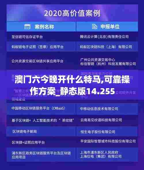 澳门六今晚开什么特马,可靠操作方案_静态版14.255