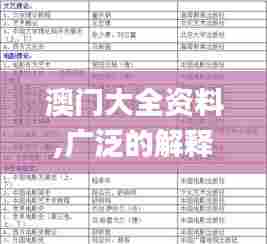 澳门大全资料,广泛的解释落实方法分析_粉丝版1.444