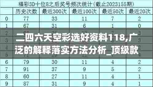 二四六天空彩选好资料118,广泛的解释落实方法分析_顶级款7.919