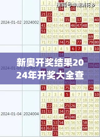 新奥开奖结果2024年开奖大全查询,深度评估解析说明_Pixel2.159