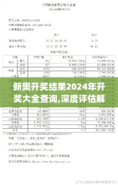 新奥开奖结果2024年开奖大全查询,深度评估解析说明_Pixel2.159