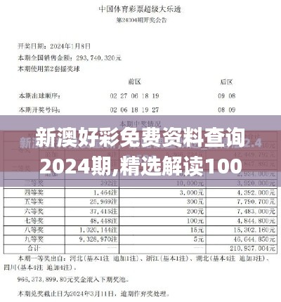 新澳好彩免费资料查询2024期,精选解读100%精准_C版7.279