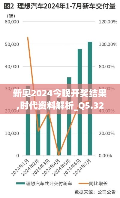 新奥2024今晚开奖结果,时代资料解析_Q5.321