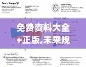 免费资料大全+正版,未来规划解析说明_Advanced8.257