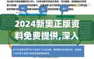 2024新奥正版资料免费提供,深入解析数据策略_开发版18.338